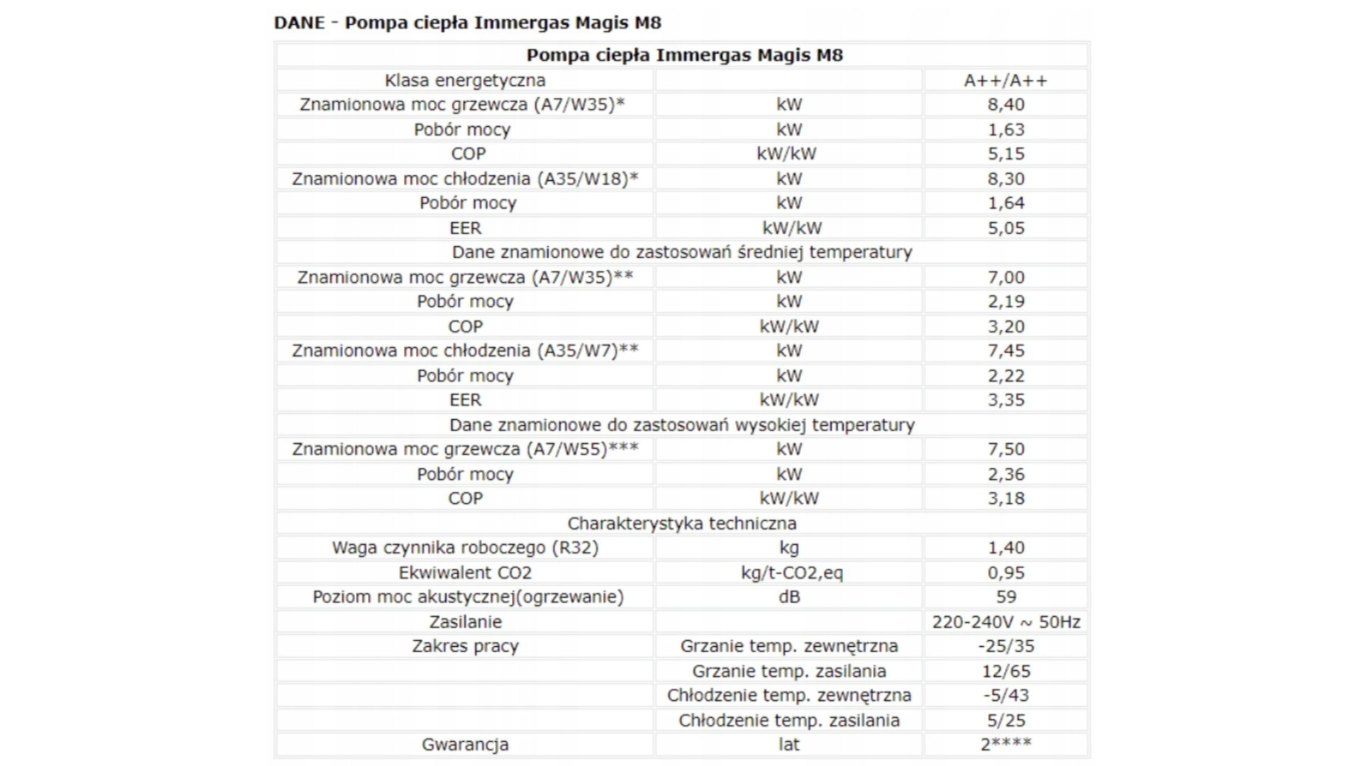 Pompa ciepła monoblok 8 kW Immergas Magis - obrazek 3