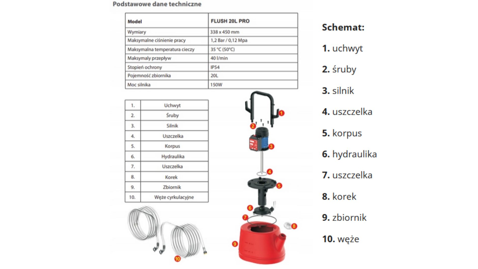 Pompa płukania instalacji <p>CO FLUSH 20 PRO IBO <p> - obrazek 2